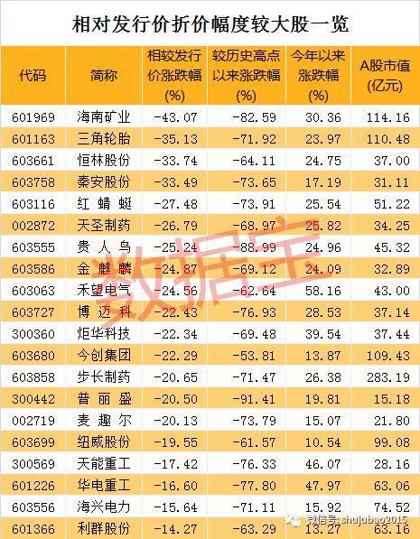 金麒麟股票最新動(dòng)態(tài)更新，最新消息一覽