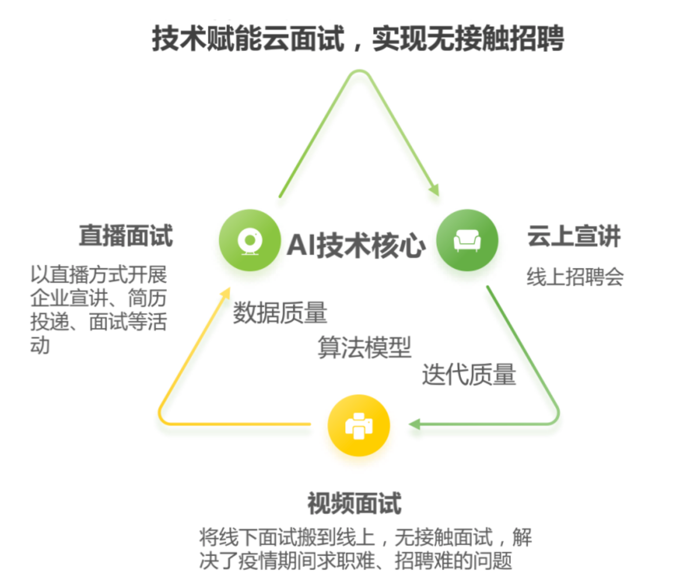 鐵路局最新招聘信息，時代的脈搏與行業(yè)風(fēng)向標(biāo)同步更新