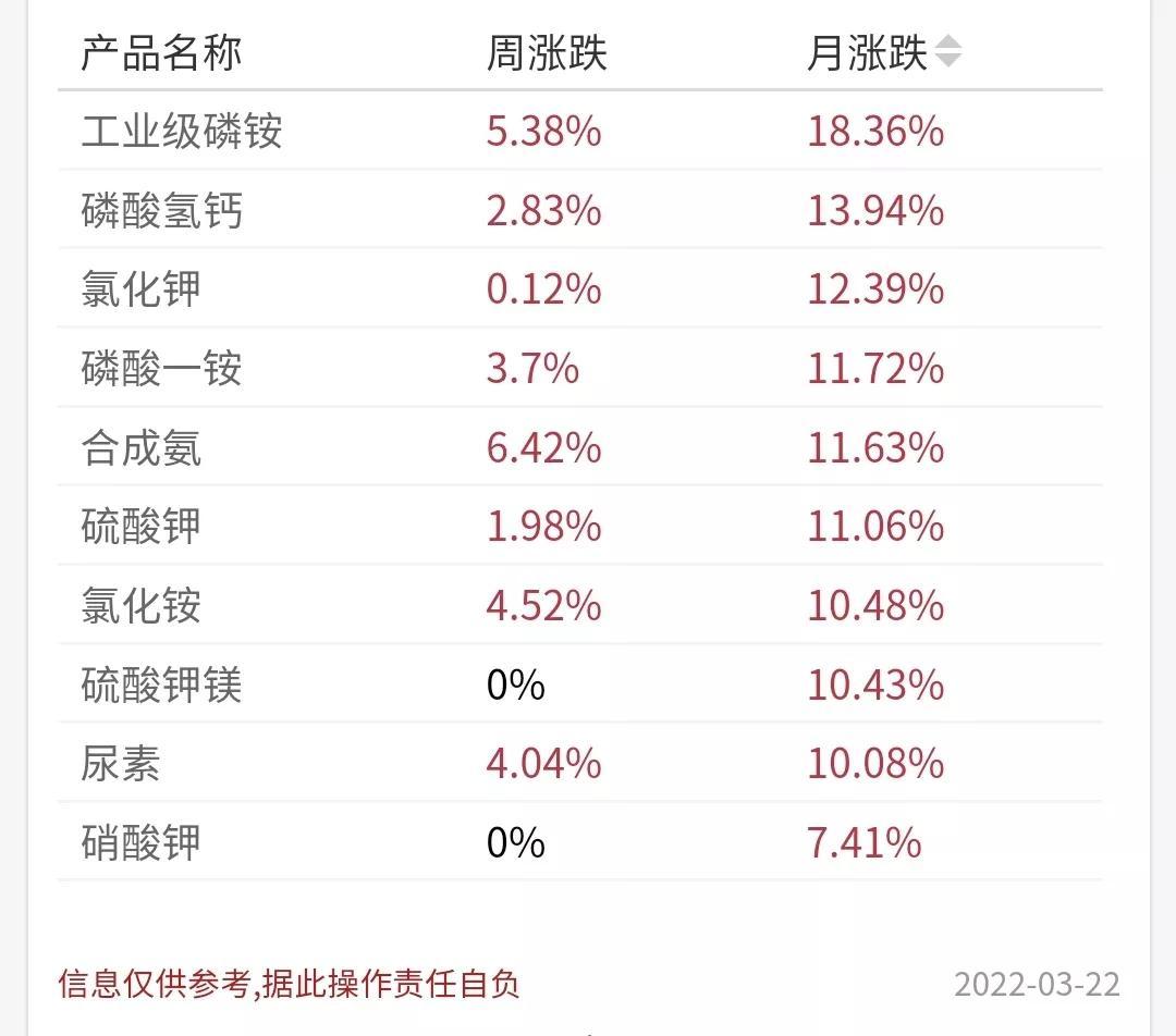 銻的最新價格走勢圖詳解，步驟指南與實時動態分析