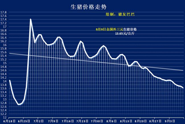 第52頁