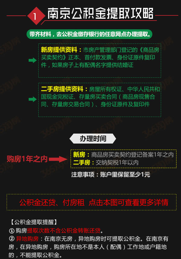 南京購房新政揭秘，探索隱秘寶藏與小巷情緣的居住夢想