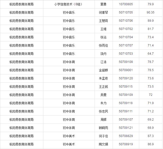 銅陵服裝廠最新招聘啟事發布
