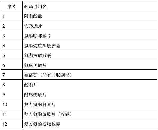 定海區最新干部任免信息及指南