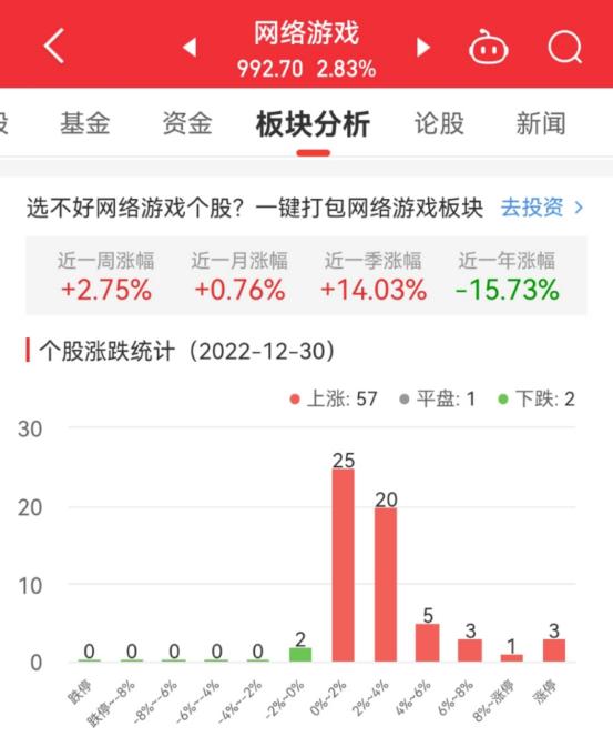 三五互聯股票最新動態與探索自然美景的心靈之旅