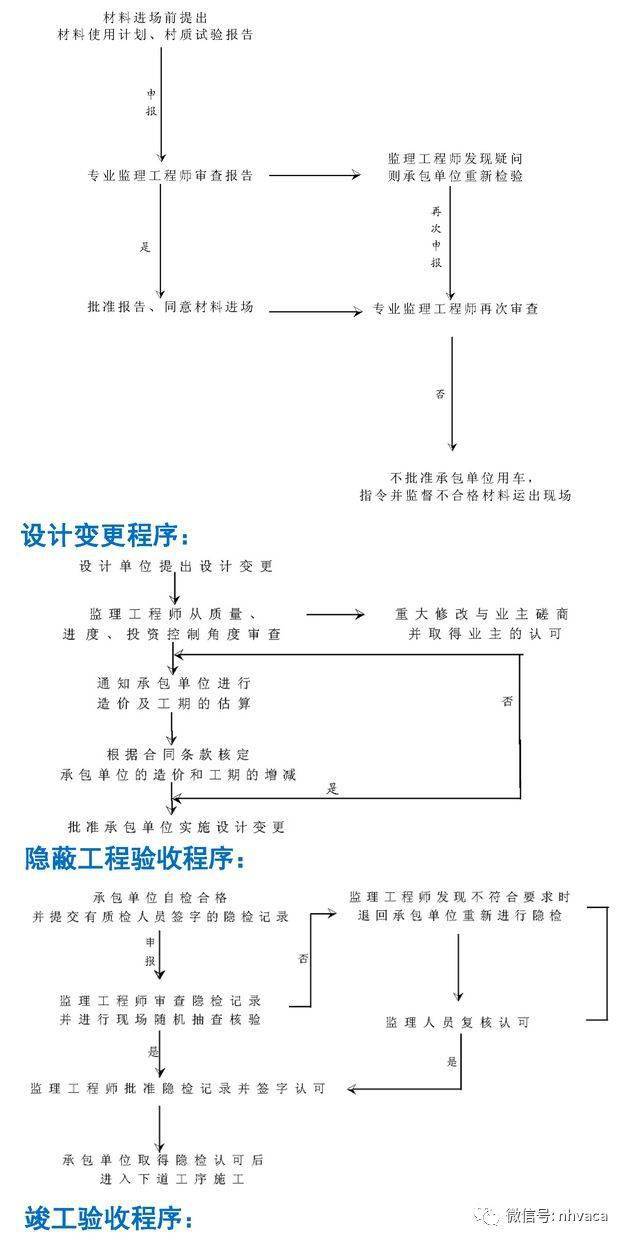 南通鋁業 第7頁