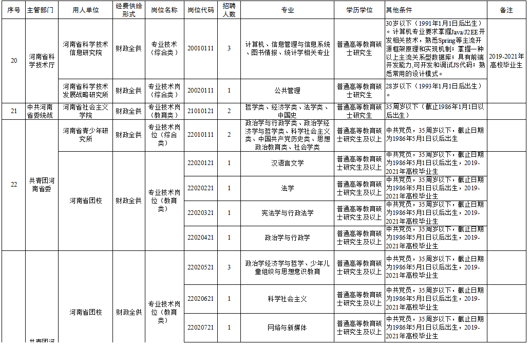 韶關曲江普工最新招聘揭秘，理想工作等你來挑戰！