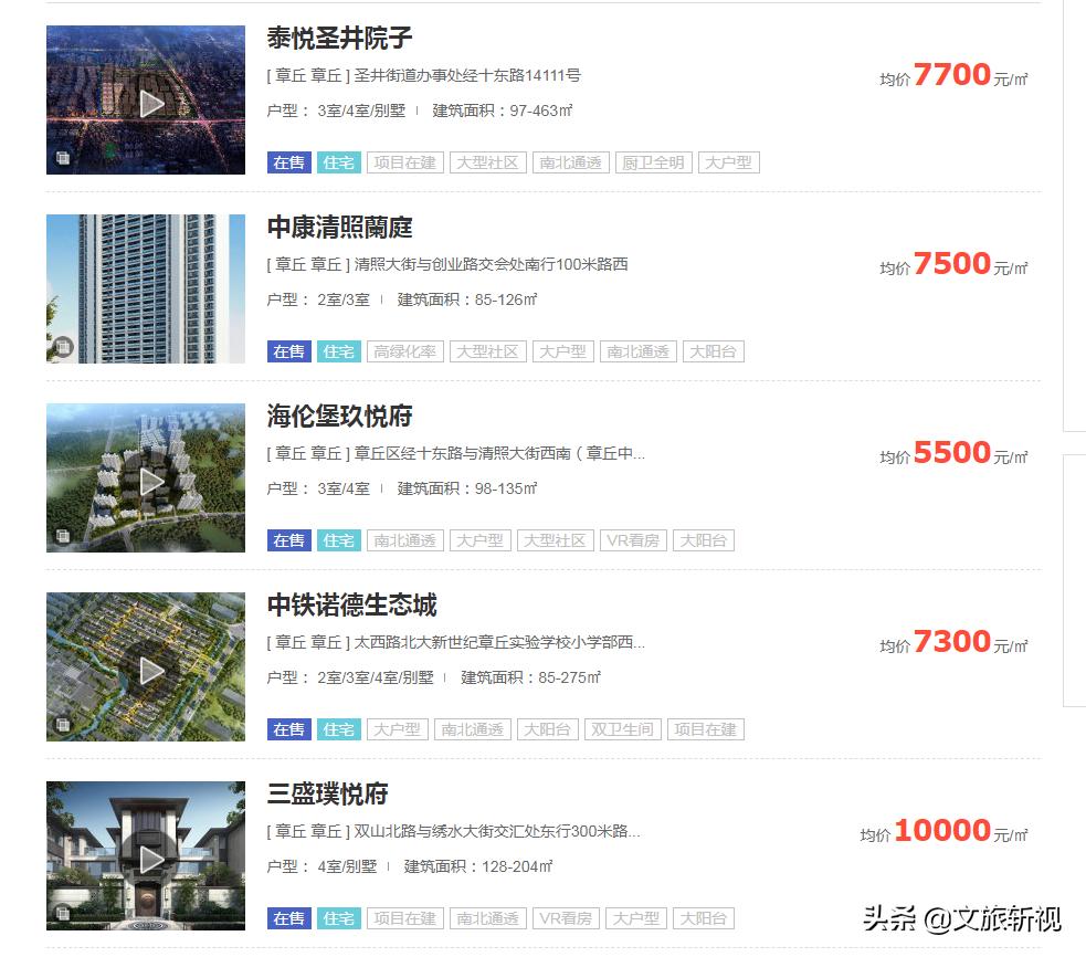 章丘房價走勢最新消息，自然美景探索之旅的房價趨勢探討