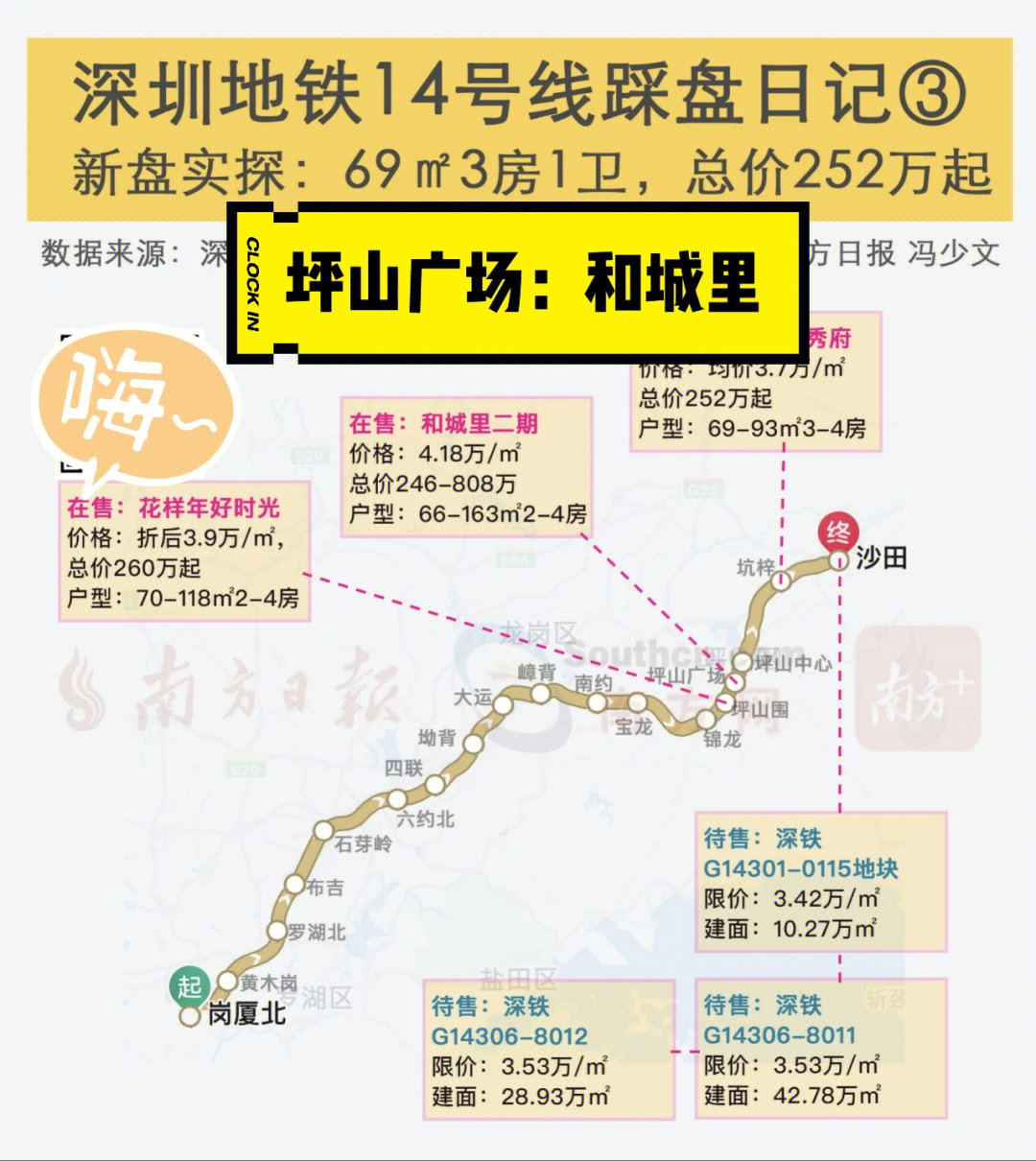 坪山14號(hào)線最新規(guī)劃解讀與分析